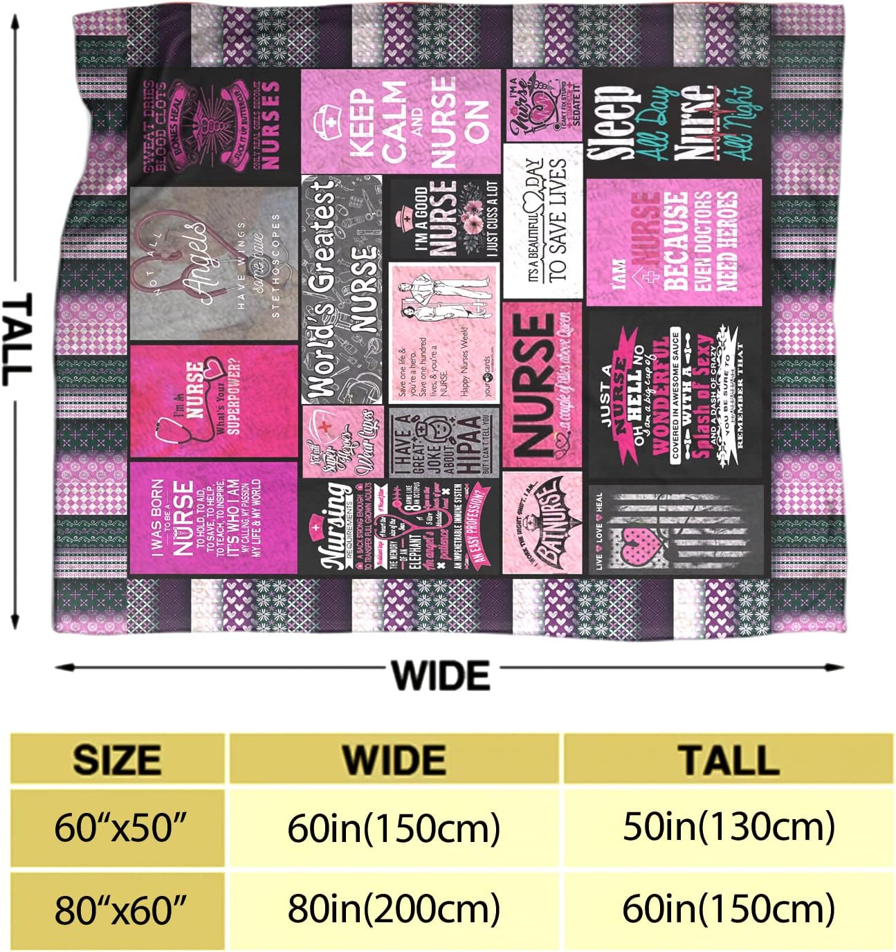 Ultra Soft Nurse Theme Blanket Gifts for Women Nurses Warm Cozy Fuzzy Throw Blanket for Bed and Couch (Nurse -2,150cm x 200cm(59 x 79))
