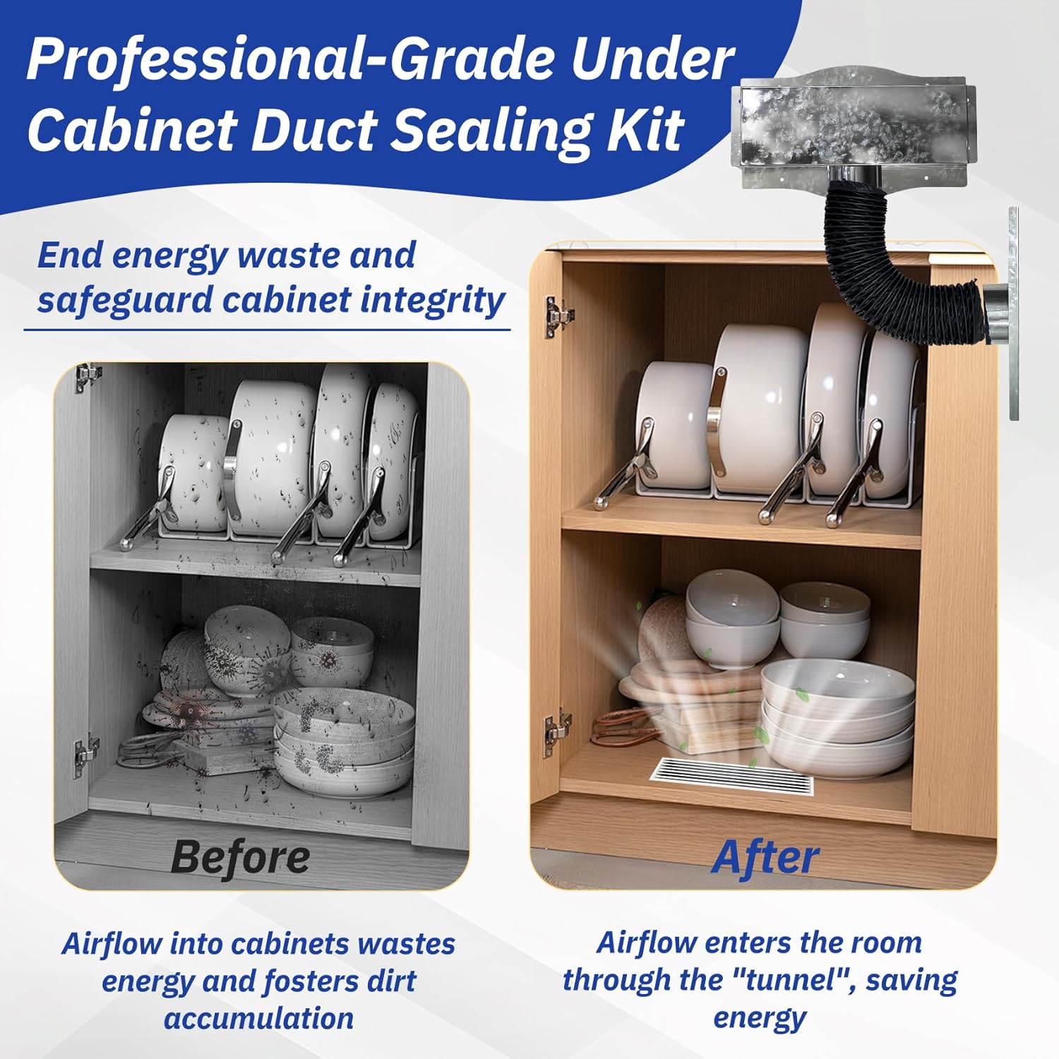 4” Toe Kick Ducting & Vent Cover Kit for Under Cabinet, Fits Standard 4" Cabinet Cavity Heating and Cooling Systems, 4x10" & 4x12" Openings, Under Cabinet Toe Kick Duct Kit, Keep Dry&Energy-Efficient