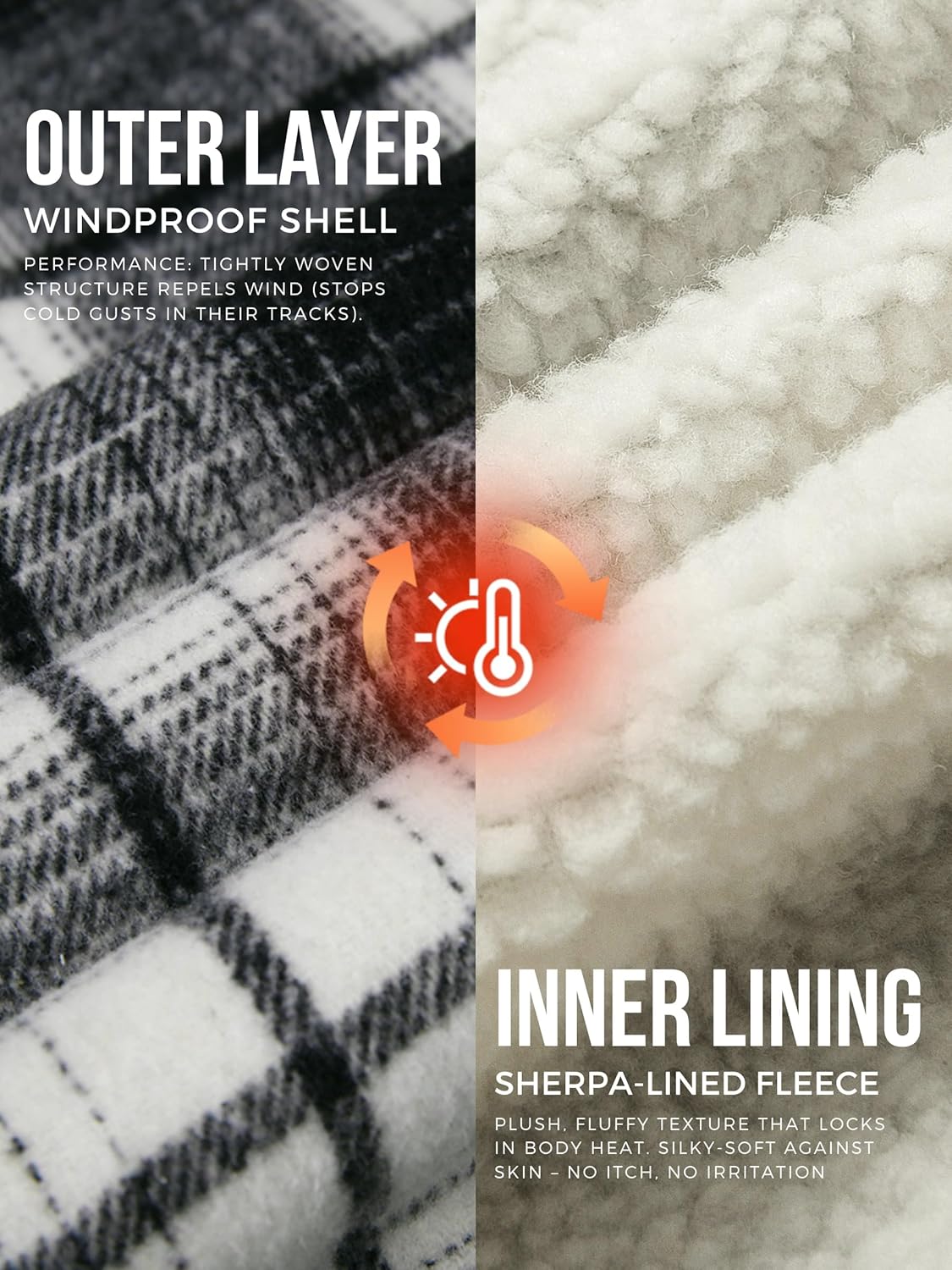 Mens Flannel Hoodie Jacket Fleece Lined Flannel Shirt Plaid Zip Up Sherpa Hooded Sweatshirt Warm Winter Coat - Image 5