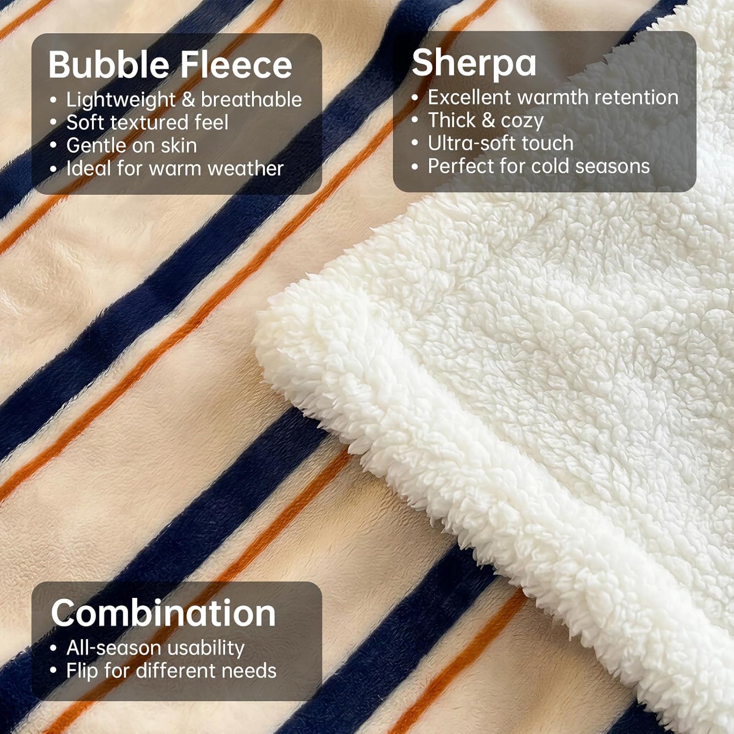 Full Size Fleece Blanket for Bed - Soft Cozy Fuzzy Blankets, Stylish Winter Home Decor,Christmas Birthday Gift for Women Her 60"x80"