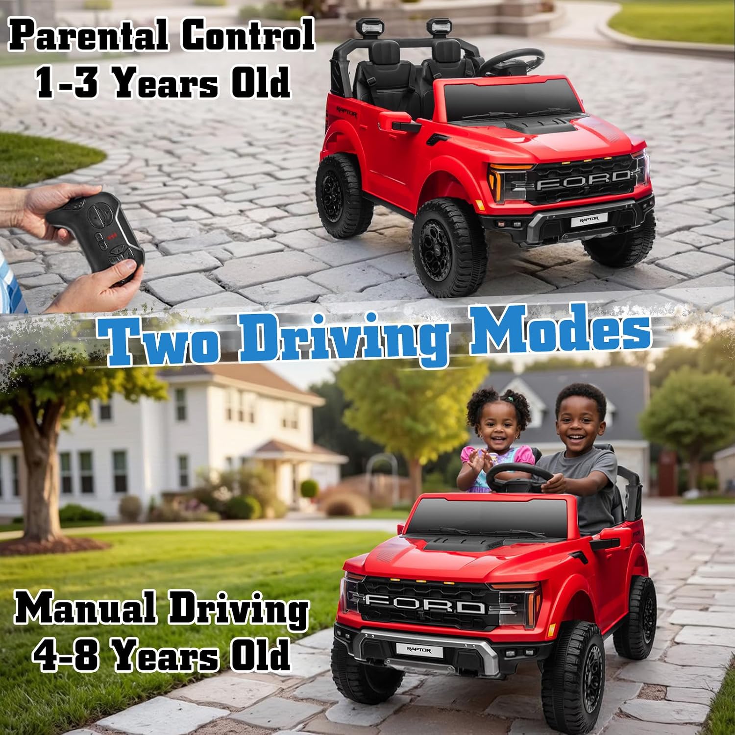Licensed Ford F-150 Raptor 24V Ride on Toys for Boys & Girls, 2 Seater Kids Electric Car, Todder Ride on Car w/Remote Control, LED Lights, Bluetooth Music, Truck Bed Storage (Red, 24V)