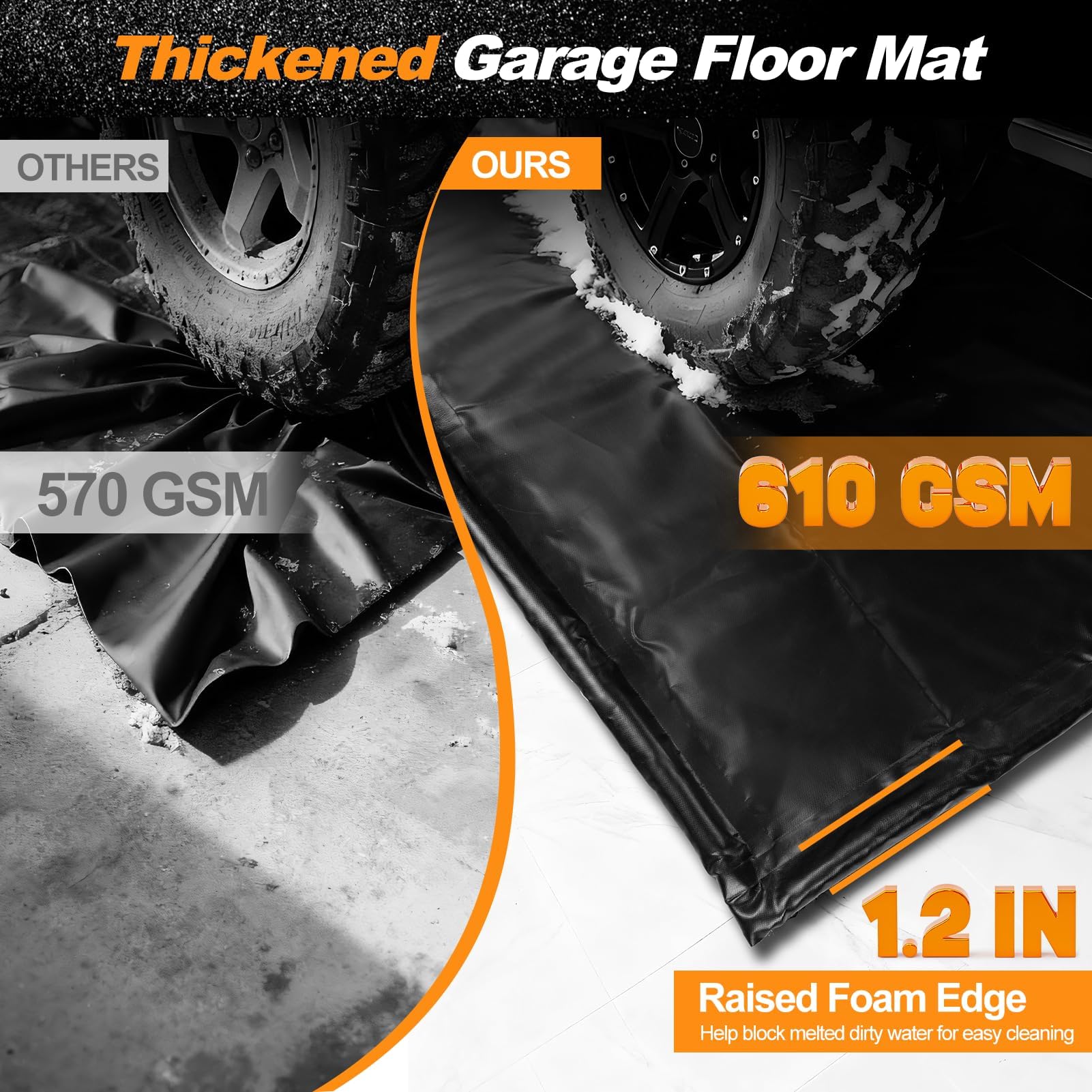 Tapis De Sol De Garage WELKIN – Antidérapant – 8’6″ X 20′ – Noir Mat – Pose Collée