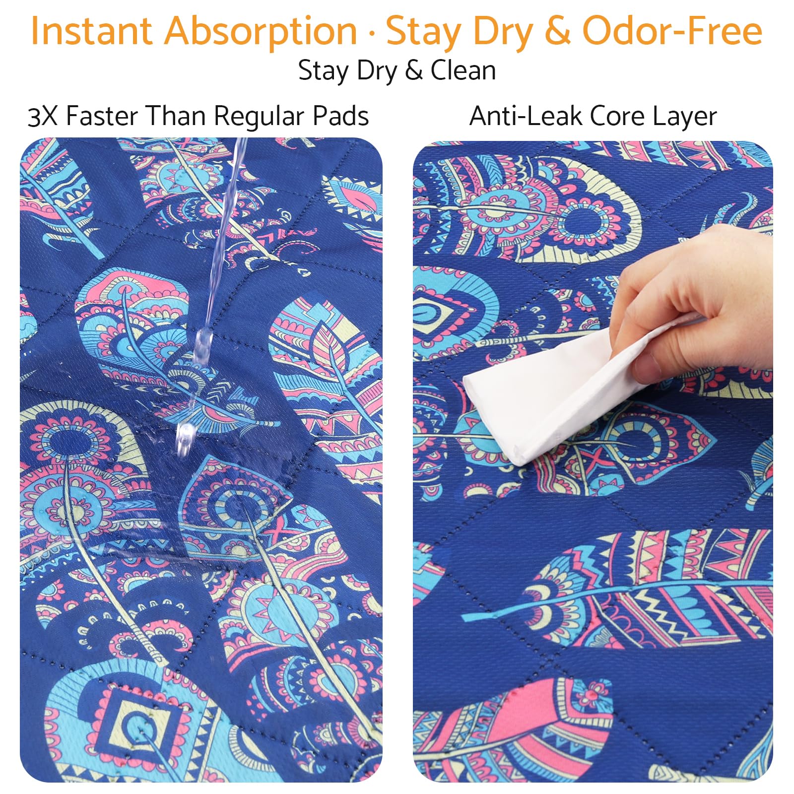 Entrenador Pipi Absorbente Reutilizable para Perros, Gatos, Cobayas y Conejos Almohadilla Lavable a MáquinaImpermeable y Portadores de Viaje (Azul, 122*61 4pc)