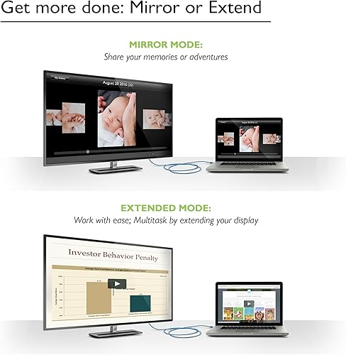 Vista 18 de GearIT Paquete de 2 cables DisplayPort a DisplayPort chapados en oro de 10 pies, listo para resolución 4K (cable DP a DP) negro