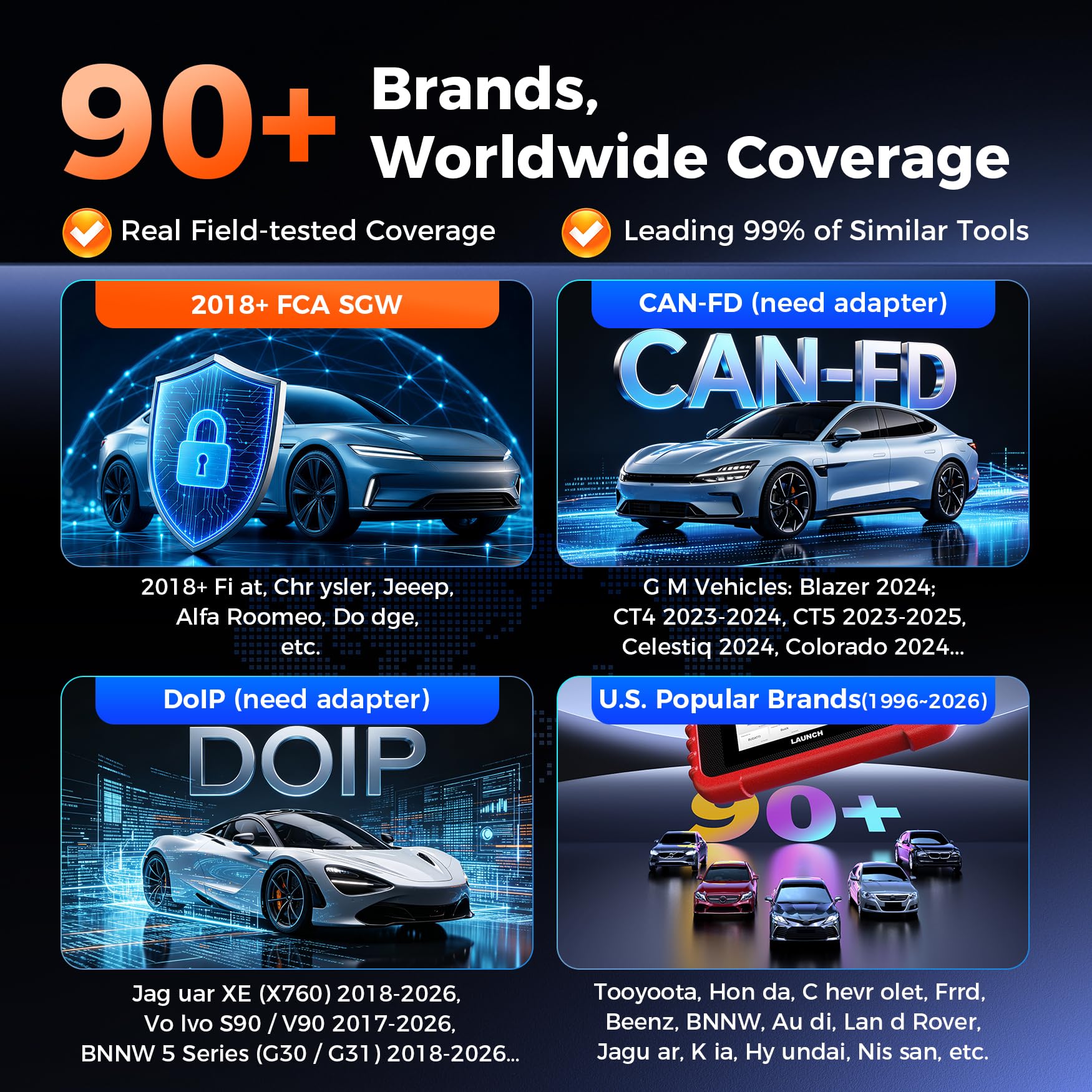 LAUNCH Globel CRP123X V2.0 obd2 Diagnosegerät KFZ-Codeleser für die ABS SRS Motor und Getriebe, 7 Rückstellfunktion, 10 OBD2-Funktionen, AUTOVIN, Lebenslanges kostenloses Update