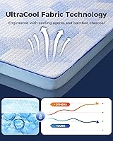 Vista 4 de PERLECARE Cubrecolchón firme Queen de espuma viscoelástica de 3 pulgadas para aliviar el dolor de espalda, protector de colchón con funda de bambú