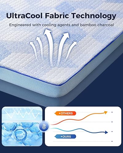 Miniatura 4 de PERLECARE Cubrecolchón firme Queen de espuma viscoelástica de 3 pulgadas para aliviar el dolor de espalda, protector de colchón con funda de bambú