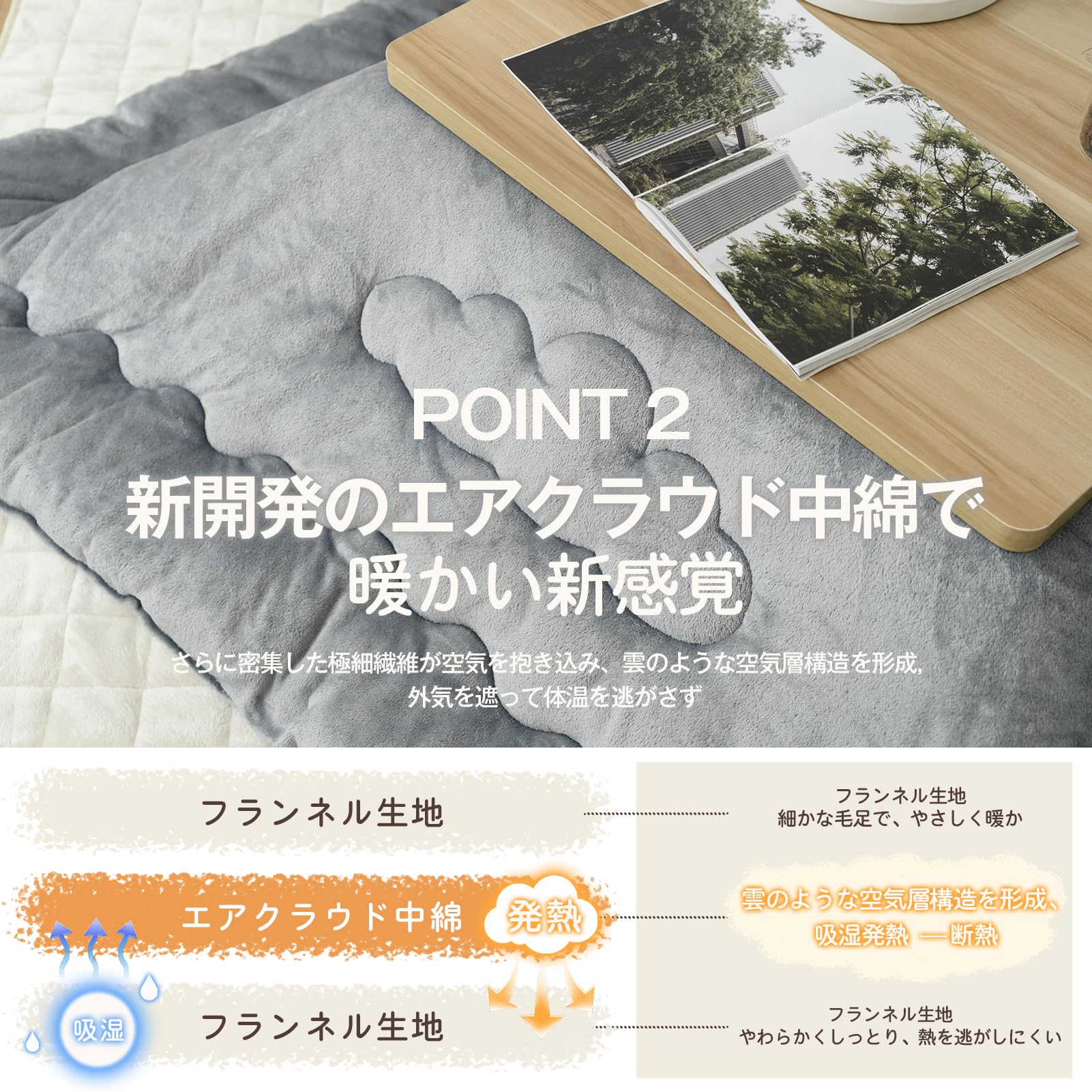 Amazon｜OIGAE こたつ布団 長方形 単品185×235cm 【雲】キルティング