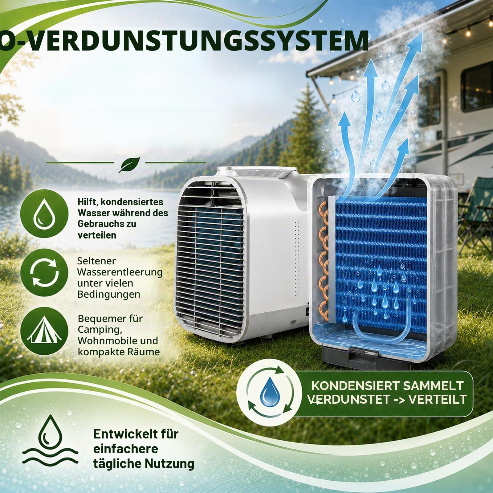 4-In-1 Camping-Klimagerät, Tragbare Klimaanlage, Mobiler Klimagerät, Professioneller Luftkühler Für Hütte Und Büro, 4 Modi: Kühlen/Ventilieren/Entfeuchten/Schlafen, Für Reisen 1300W