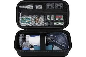 Elonbo Mask Storage Bag: Compact and Convenient Inhaler Carrying Case