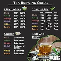 Vista 6 de Solstice Loose Leaf Tea Ultimate Sampler Feat. 12 té; té verde Sencha y pólvora, té negro Masala Chai, té de hierbas Rooibos y más! Aproximadamente