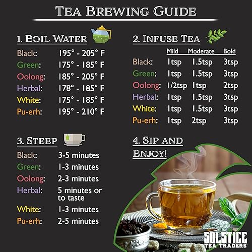 Miniatura 6 de Solstice Limonello - Té de hojas sueltas (2.12 onzas, lata de metal) Tisana sin cafeína cítrica, hace aproximadamente 30 porciones