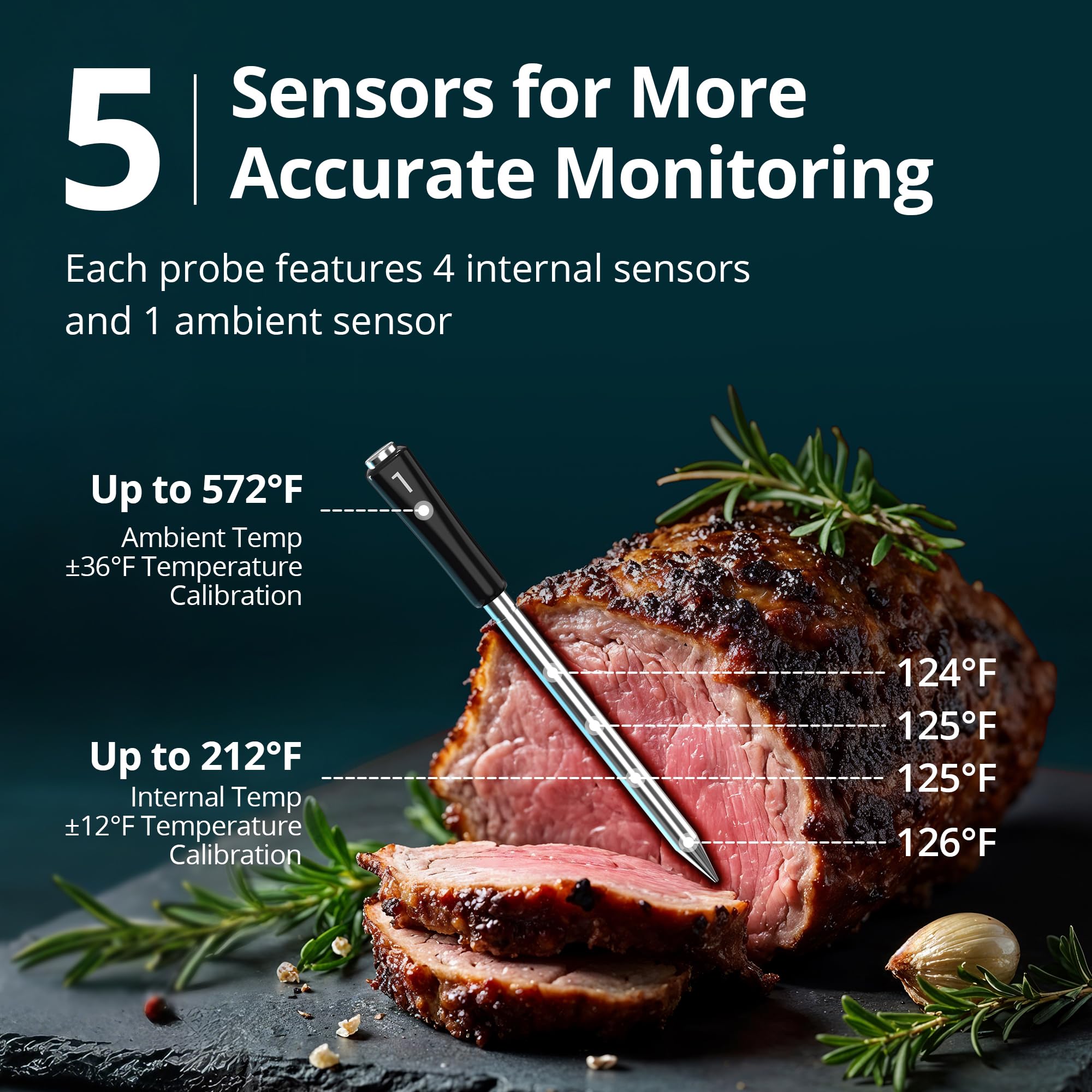 Wireless Meat Thermometer with WiFi 5G & Bluetooth 5.4, Smart Meat Thermometer for BBQ、Oven, Food Thermometer Digital with 4 Probes & 5 Sensors, NIST Accuracy, Apple Watch Alerts, 25H Use, Waterproof
