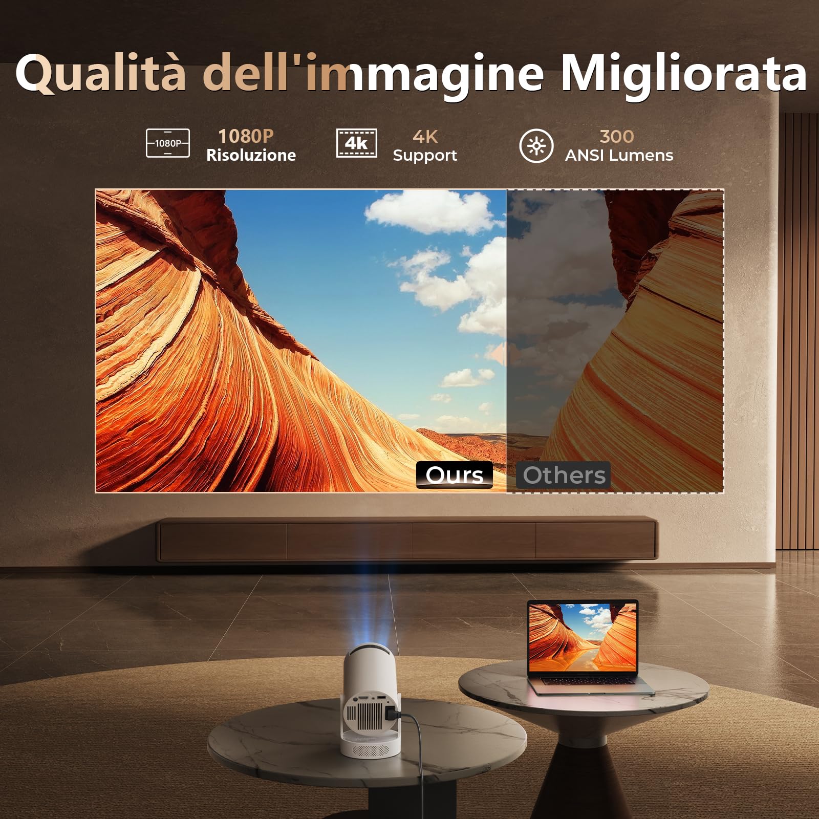 Mini Proiettore Intelligente, Proiettore Video Hi-Fi Aggiornato con Supporto 4K 1080P, 300 Lumens ANSI, WIFI6 & Bluetooth & Proiettore Auto Keystone per il Cinema in Camera da Letto