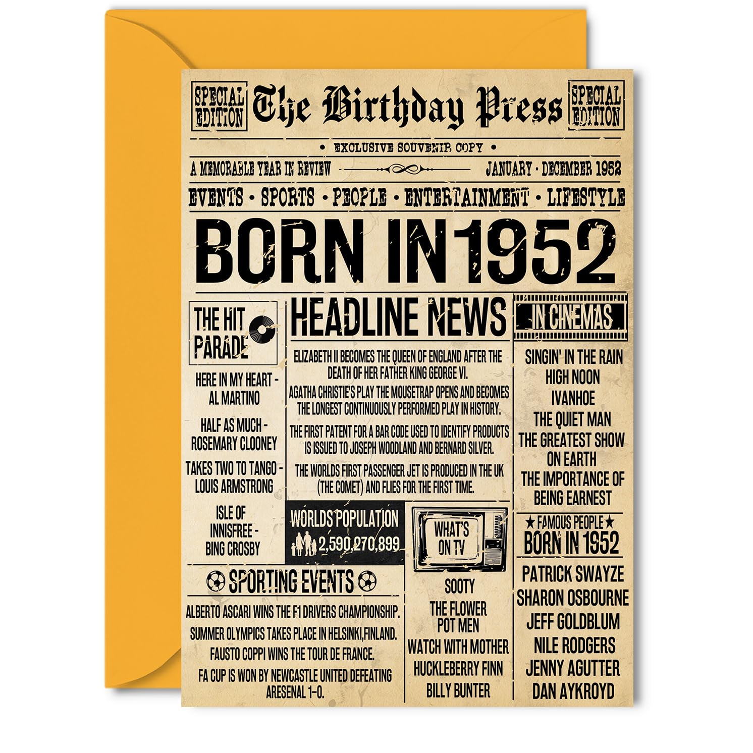 74th Birthday Card for Men Women - Bday Press Newspaper 1952 - Happy 74 Birthday Cards for Cousin Husband Wife Nan Sister Dad, 5x7 Inch Bday Greeting Cards