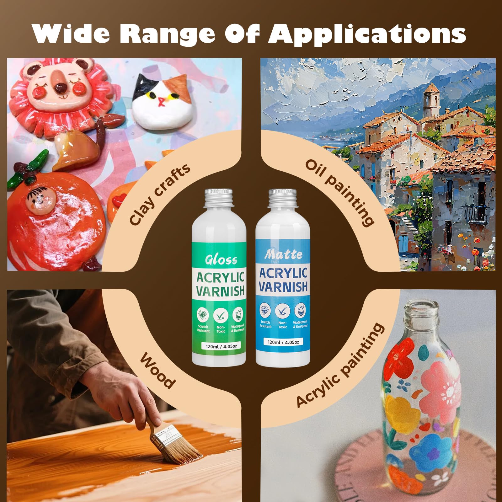 Sovol Air Dry Clay Glaze Kit - Gloss & Matte -7 Sovol Air Dry Clay Glaze Kit - Gloss & Matte -7
