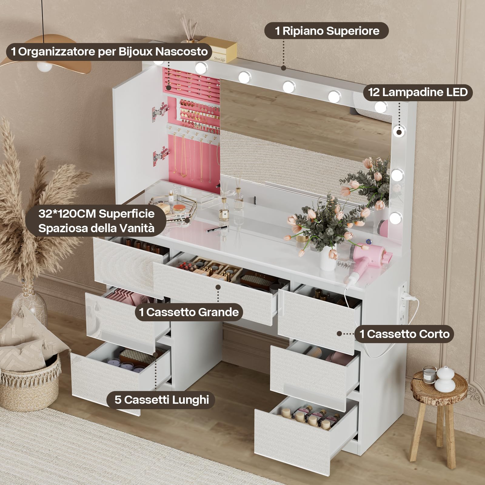 TRIUMPHKEY Bianco Lucido Toeletta Trucco con LED e Prese,Postazione Trucco con Grande Specchio,120 x 40 x 140 cm,Tavolo da Trucco con 7 Cassetti e Armadio per Gioielli