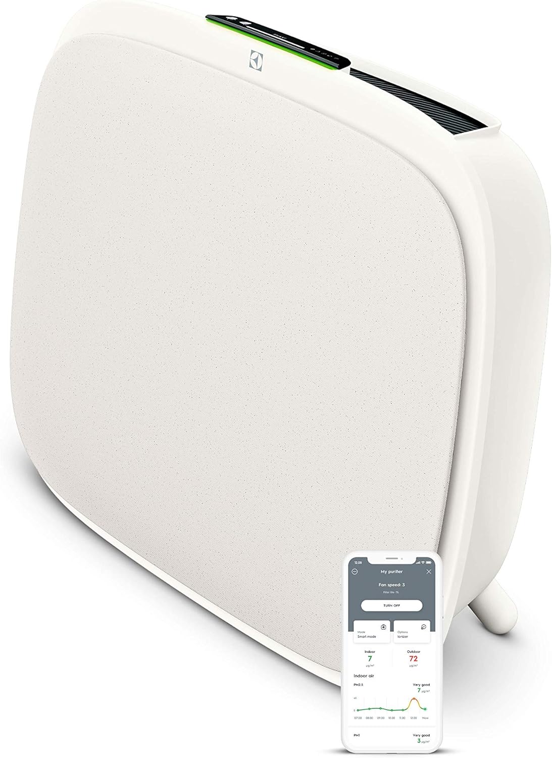 Electrolux WA51-303WT - Purificador de aire (3 niveles de filtración hasta 66 m², ultra silencioso, 24 dB, purificación eficaz de 360 grados)