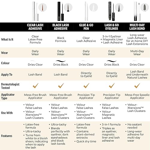 Miniatura 7 de Pegamento de pestañas fuerte de terciopelo  Adhesivo de pestañas vegano de súper sujeción, aplicador con brocha, enlace individual sin látex de