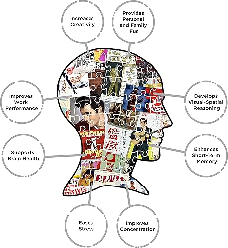 Miniatura 5 de AQUARIUS Elvis - Rompecabezas de collage de póster de película (rompecabezas de 1000 piezas) – Mercancía y coleccionables de Elvis con licencia