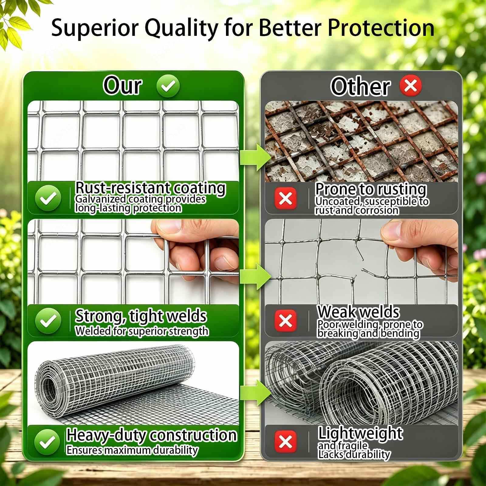 Malla Electrosoldada Disponible En Varios Tamaños Soldadura Malla Malla Para Aves Y Protección De Huertos,13mm*10m