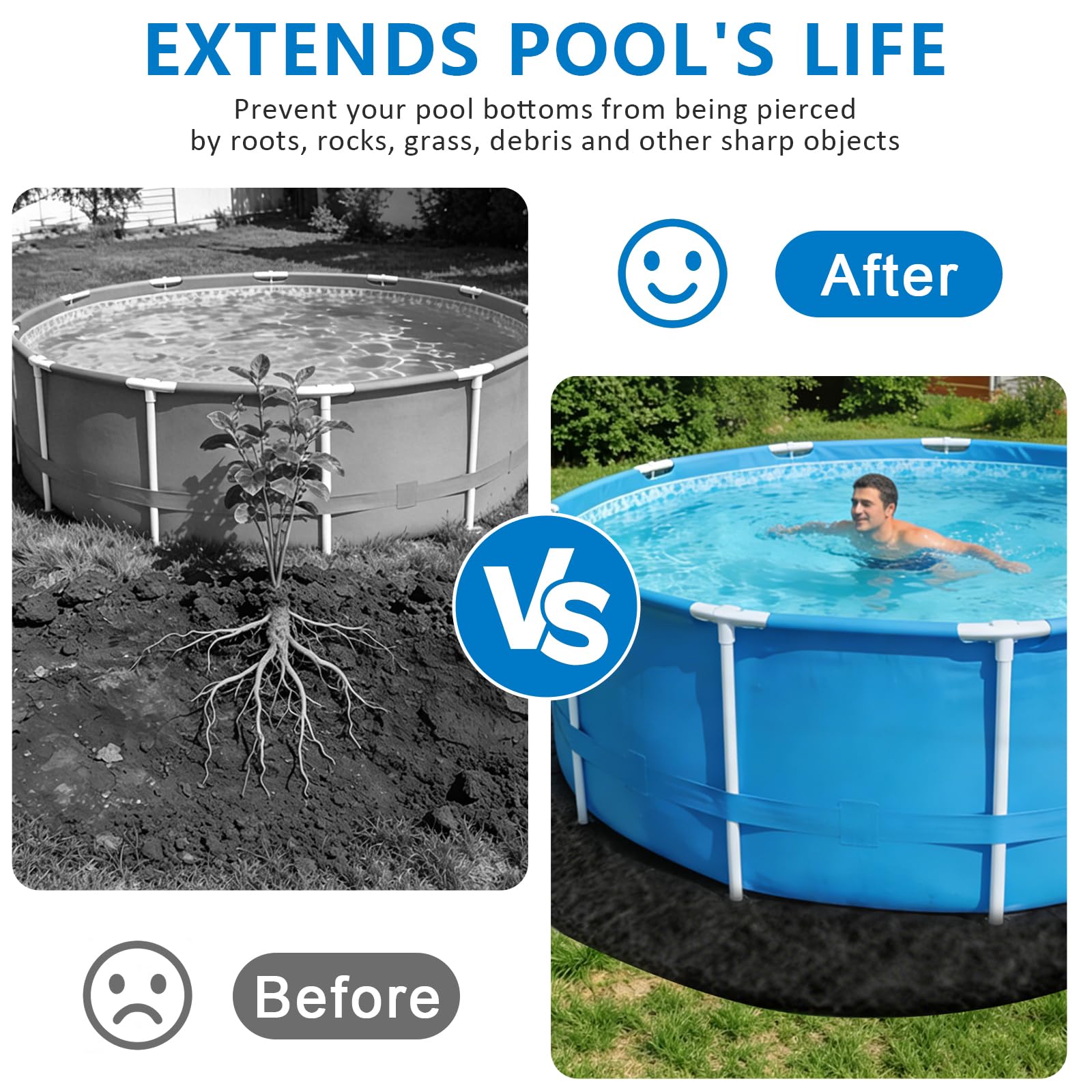 Poolunterlage Rund 460cm, Outdoor 200g/m², Rutschfeste Bodenschutzmatte für Aufstellpools & Whirlpools
