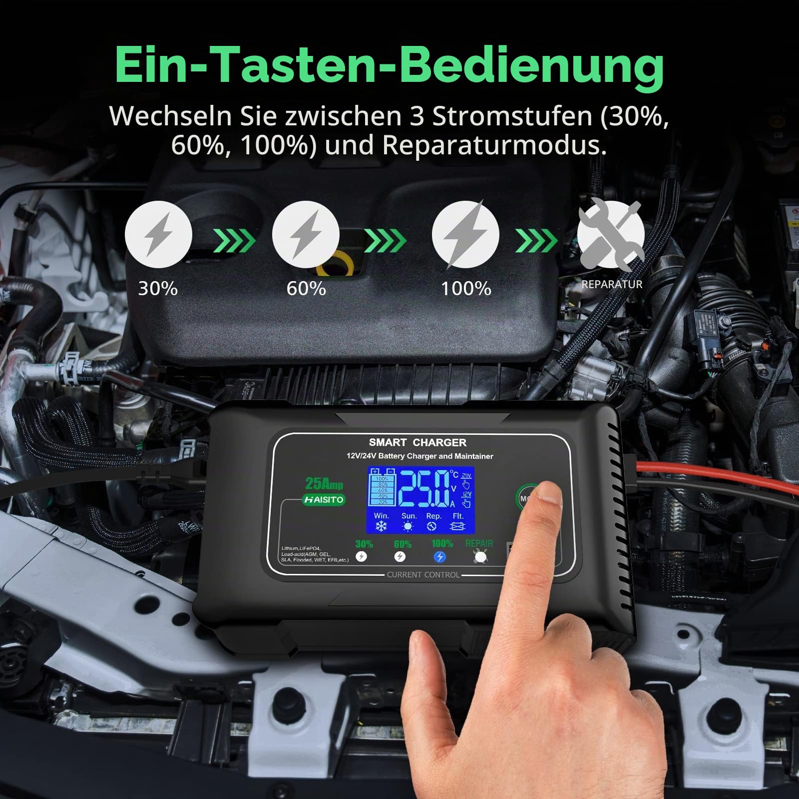 Haisito Ladegerät Autobatterie 12V/24V 25A, Intelligentes Schnell KFZ Batterieladegerät LiFePO4 , Erhaltungsladegerät für Auto Motorrad Lithium Bleisäure Batterien(AGM, Gel, EFB, MF, VRLA)