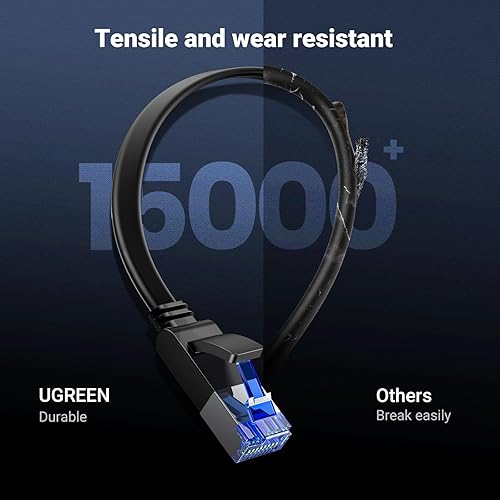 Miniatura 6 de UGREEN Cable Ethernet de 33 pies, cable Ethernet Cat 8 con 40 Gbps 2000 Mhz de alta velocidad, cable plano de Internet blindado resistente