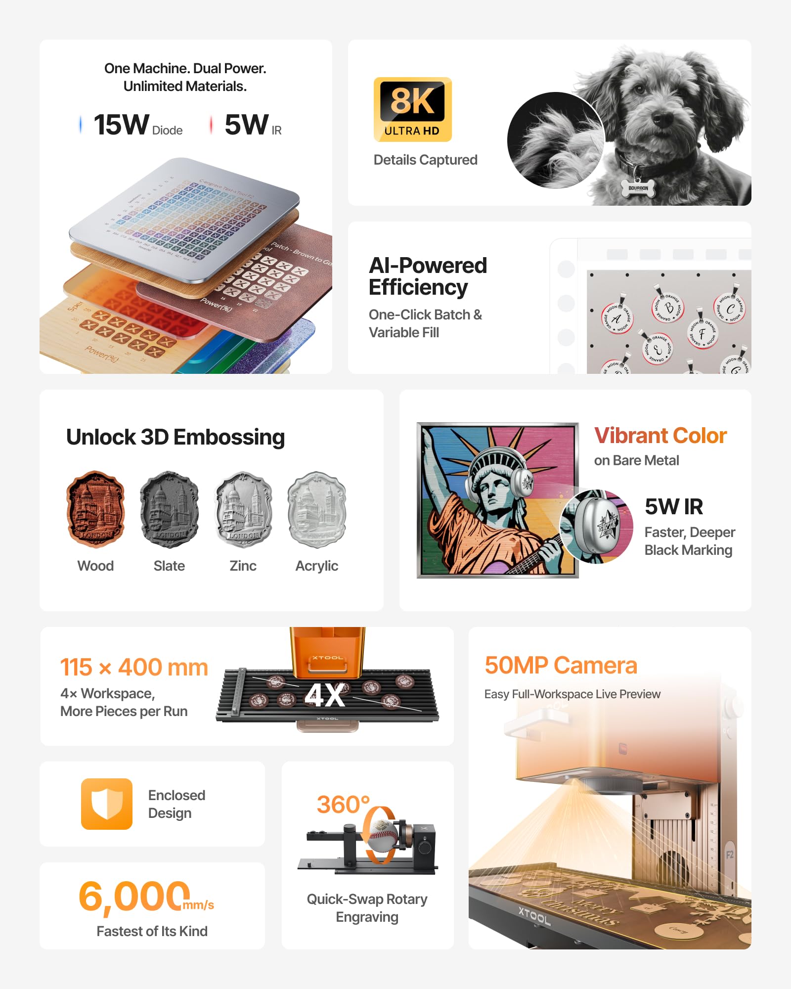 xTool F2 5W IR & 15W Diode Dual Laser Engraver, Built-in 50MP Camera, 6000mm/s Ultra Fast, 3D Embossing, Color Marking on Metal, On-Site & Small-Batch Ready, Portable Desktop Laser Engraving Machine