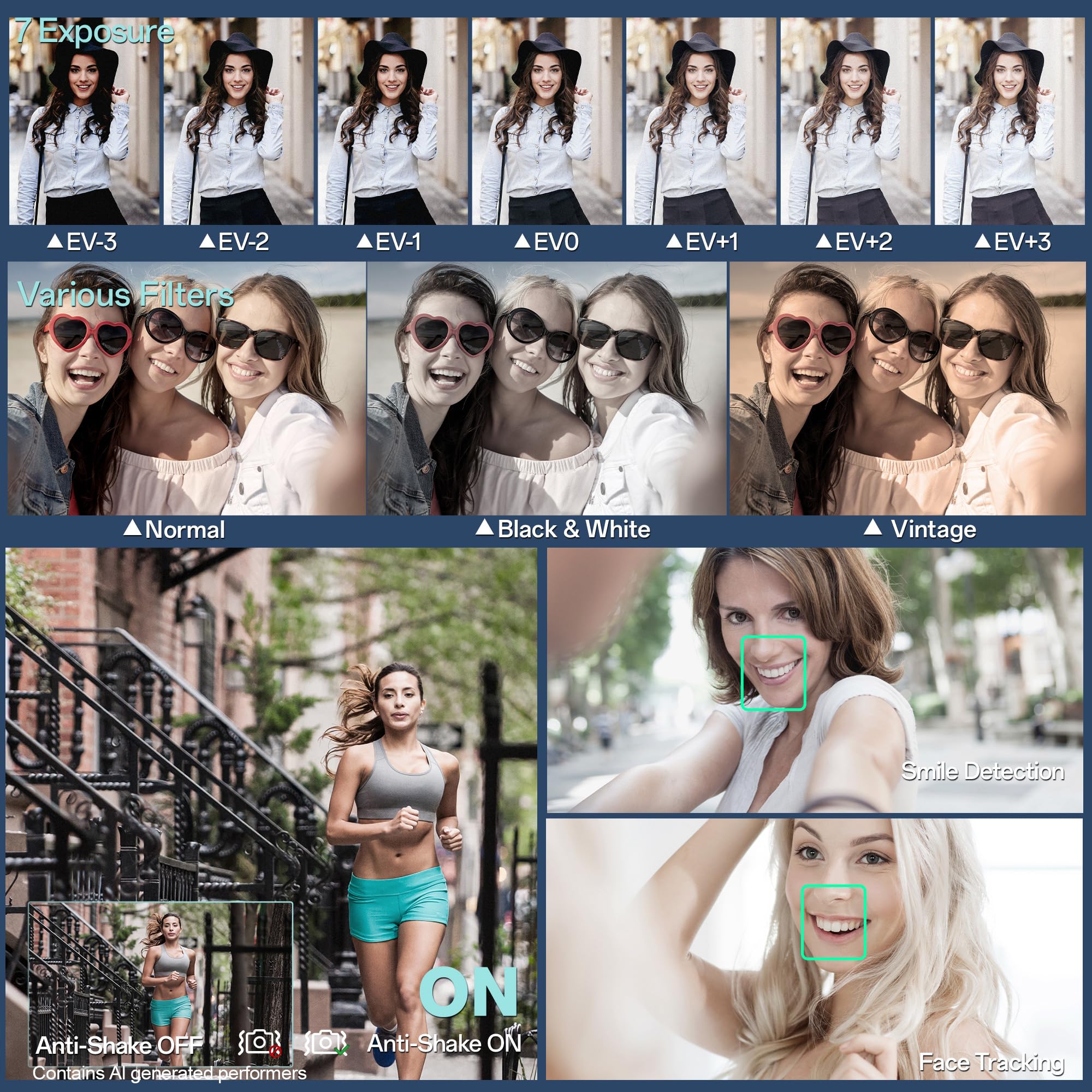 Fansbe Smart Fotocamera digitale, fotocamera 4K Vlogging con 64MP, fotocamera digitale Point e Shoot con zoom 18X, anti-shake, quadrante modalità, scheda SD da 32 GB, lettore di schede