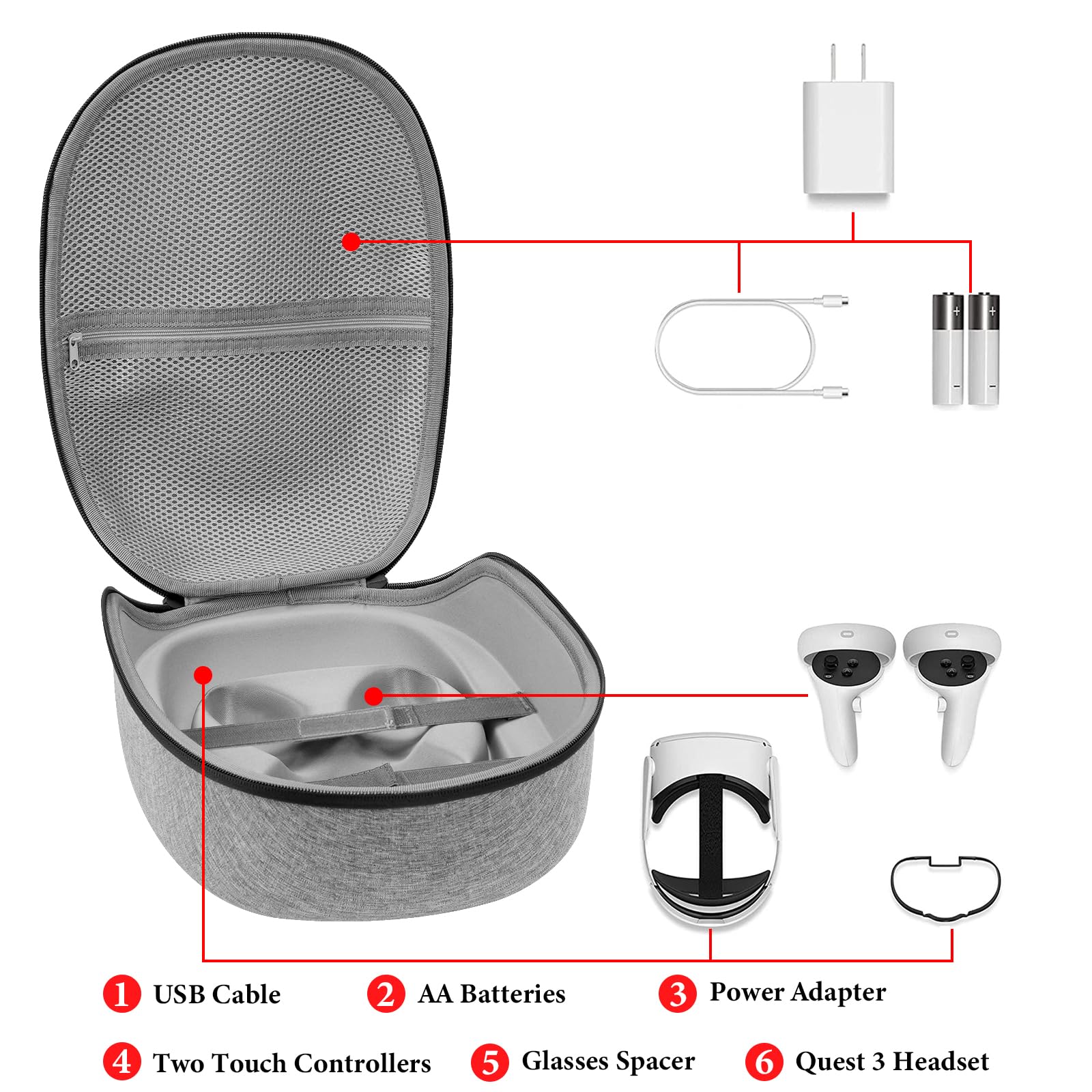 GEEKRIA Shield Étui de transport rigide compatible avec Meta Quest 3, résistant aux chutes et aux rayures, protège les appareils et accessoires de réalité virtuelle, étui pour casque de réalité