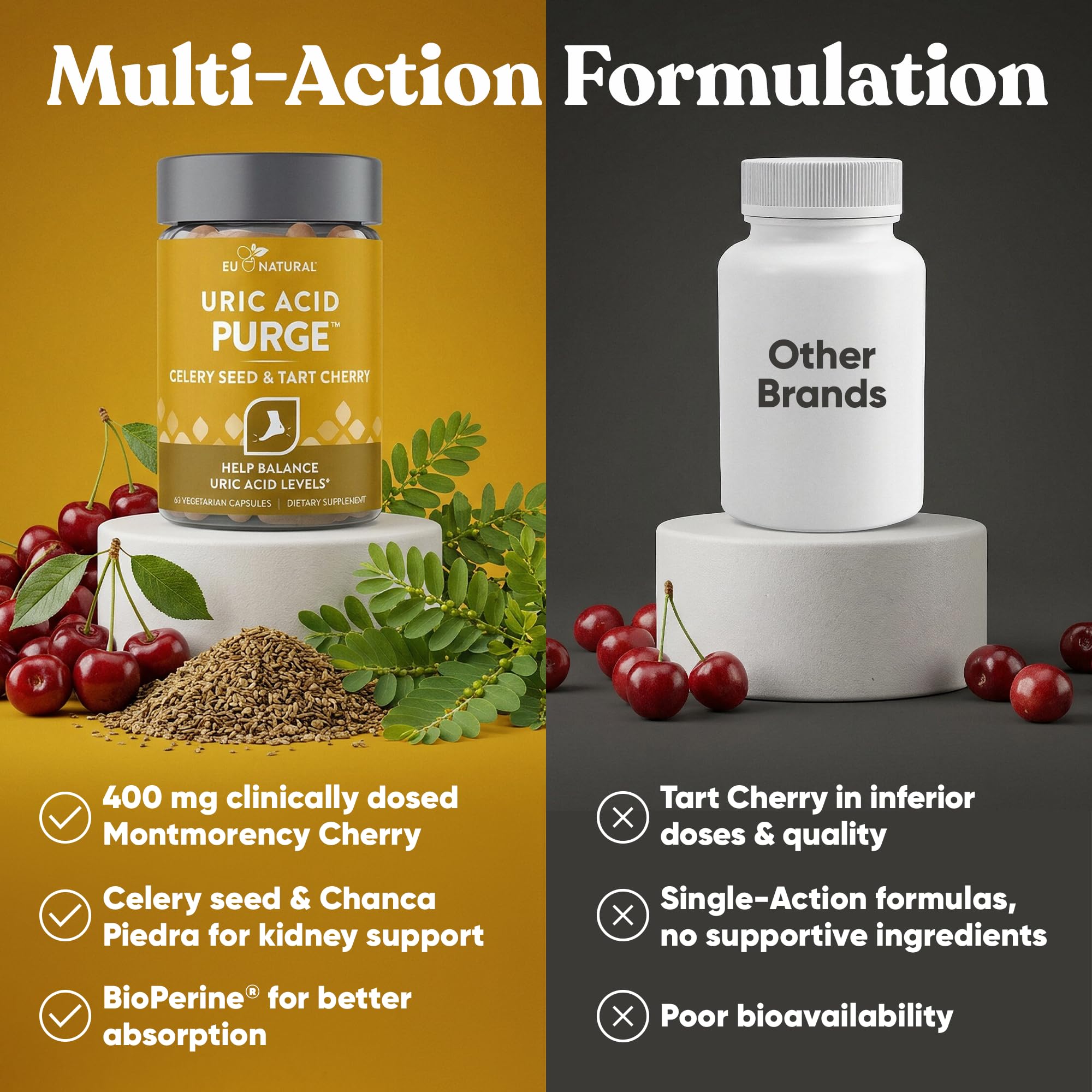 Eu Natural Purge Uric Acid Flush with Tart Cherry & Celery Seed, 60 Caps — Amazon image 6