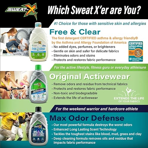 Miniatura 2 de Sweat X - Detergente para ropa deportiva