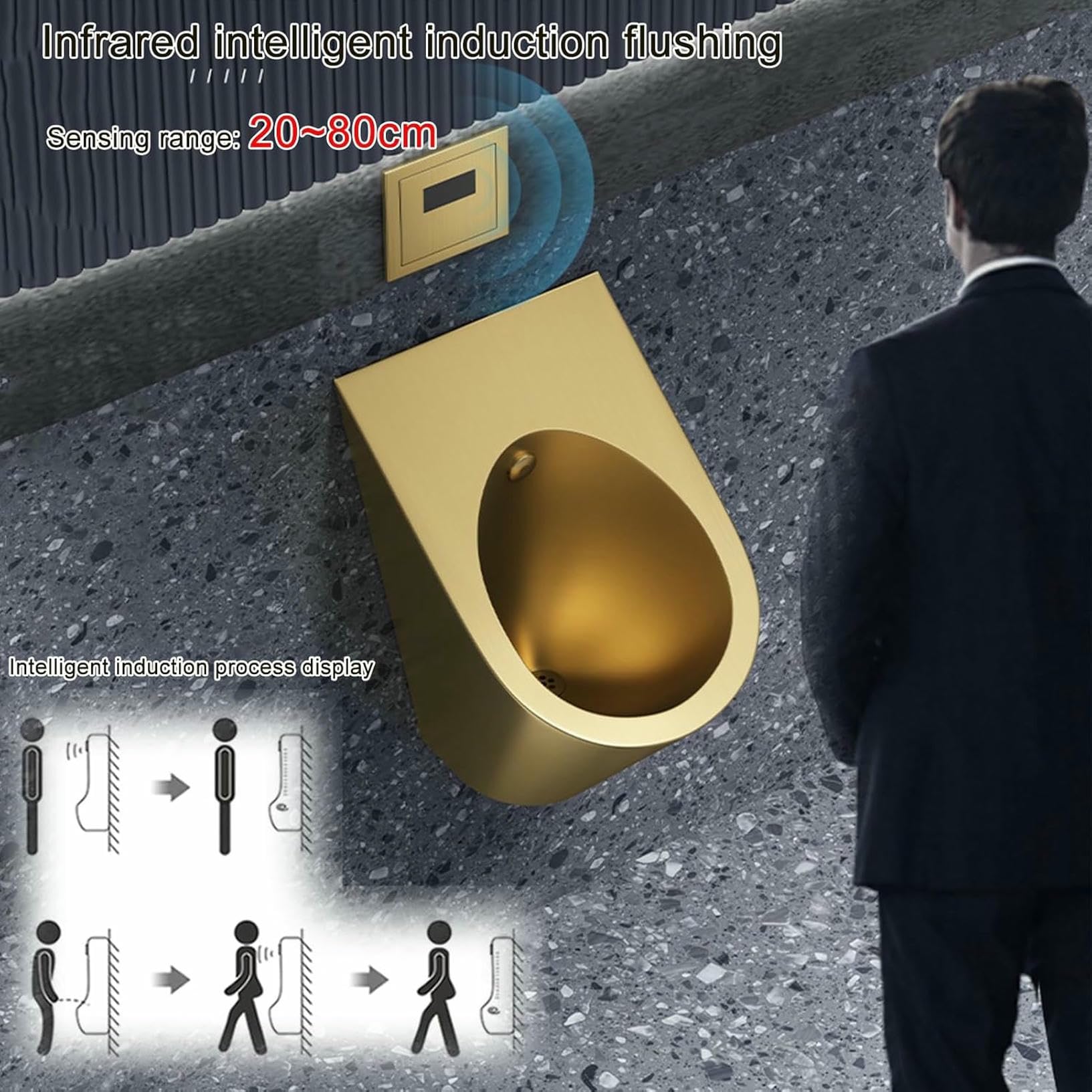 XBTGS Orinatoio con sensore da parete in acciaio inox, per uso commerciale, a prova di schizzi d'acqua, con sistema di scarico automatico, ideale per bagni pubblici e sanitari, grigio, grigio