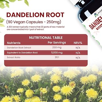 Alzuro Labs Dandelion Root Extract 250mg, 20:1, 90 Vegan Capsules