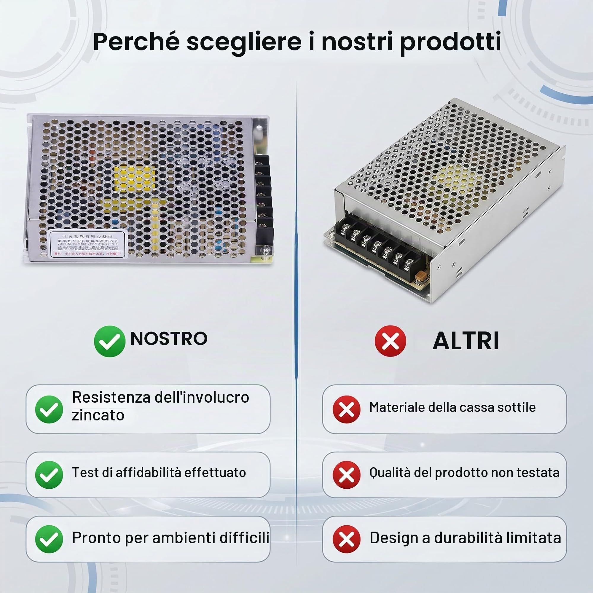 Alimentatore Switching a LED Universale, D-60A Alimentatore Switching Doppia Uscita DC 5V/4A 12V/3A Tensione di Ingresso 115/230VAC D-60A