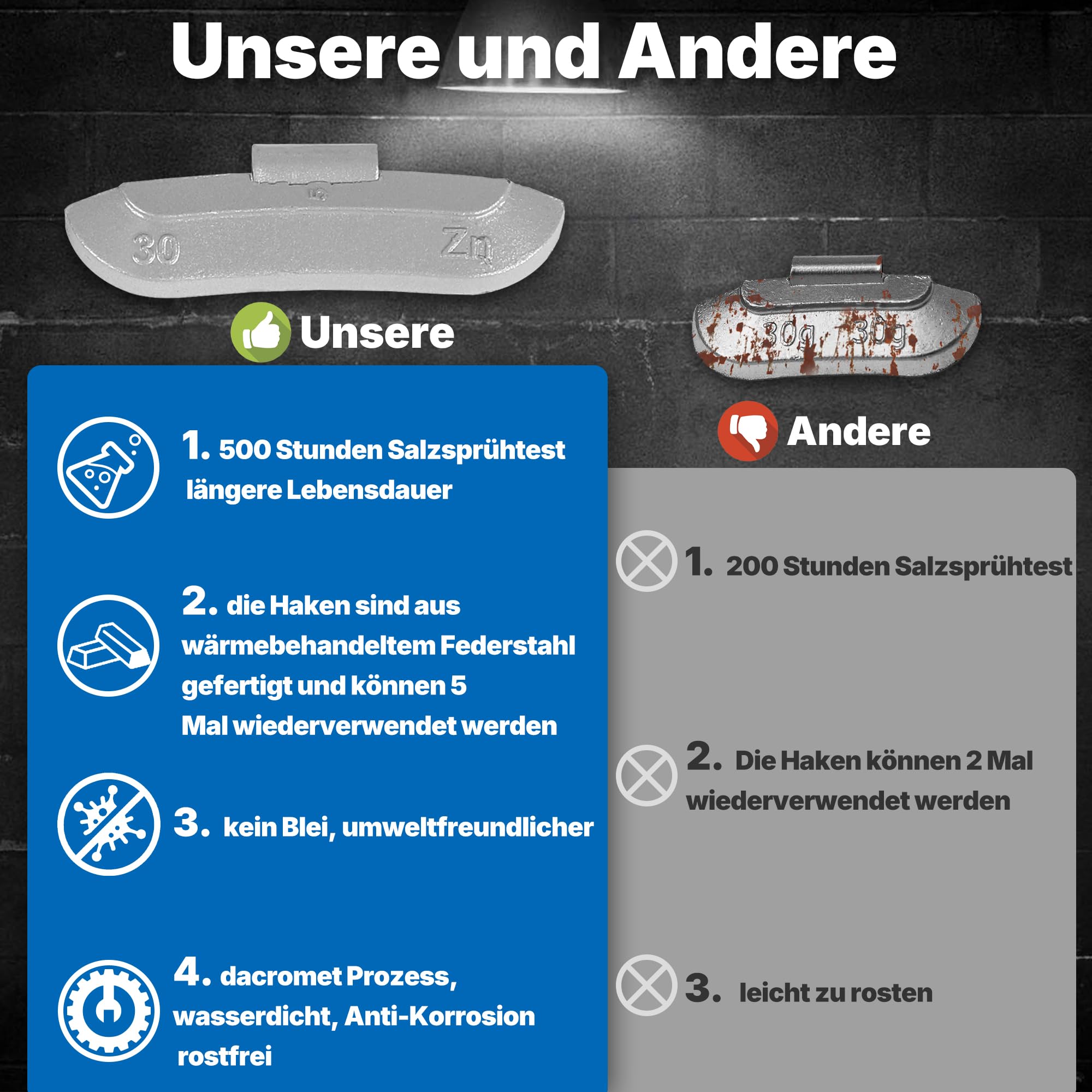 Richeer 225 stuks balanceergewichten (50 van 5 g, 10 g, 15 g en elk 25