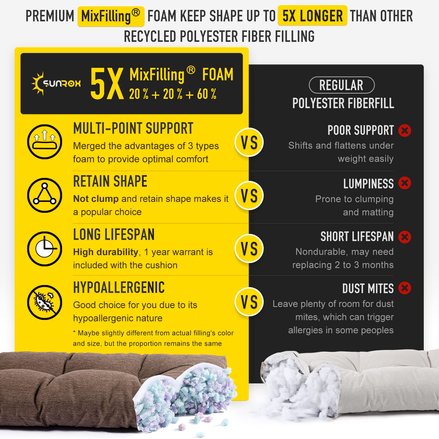 SUNROX LokGrip Non Slip Tufted Memory Foam Bench Cushion, FadeShield Water Resistant Durable Thicken Outdoor/Indoor Bench Seat Pads 36x14x4 inch, Heather Chestnut