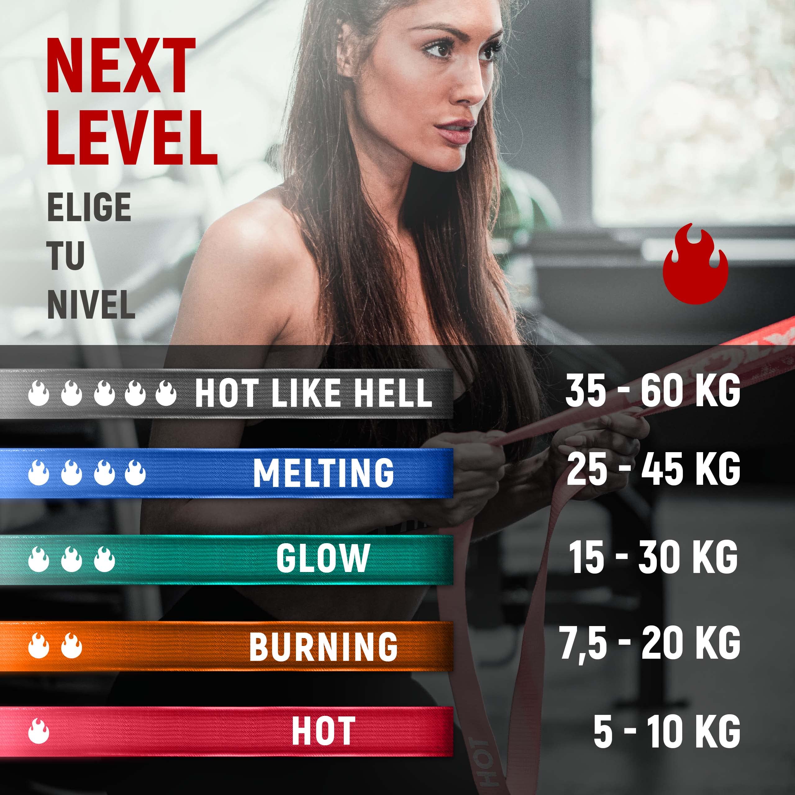 NEOLYMP Bandas elasticas Fitness + Libro electrónico con más de 100 Ejercicios – Cintas elasticas musculacion Bandas de resistenciacinta Elastica Fitness Banda Elastica Fitness