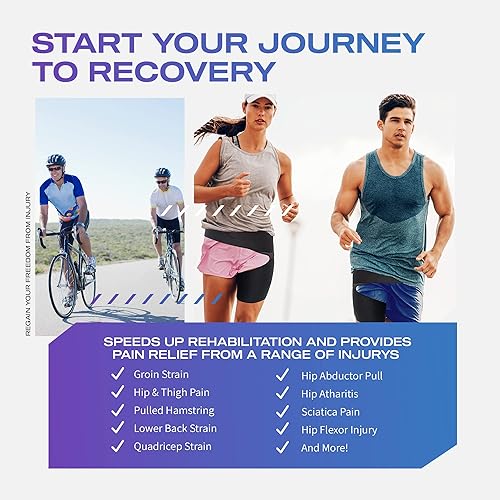 Miniatura 4 de Always Ready Soporte de cadera para alivio del dolor de ciática con paquete de gel caliente y frío, cinturón SIcinturón sacroilíaco para dolor de