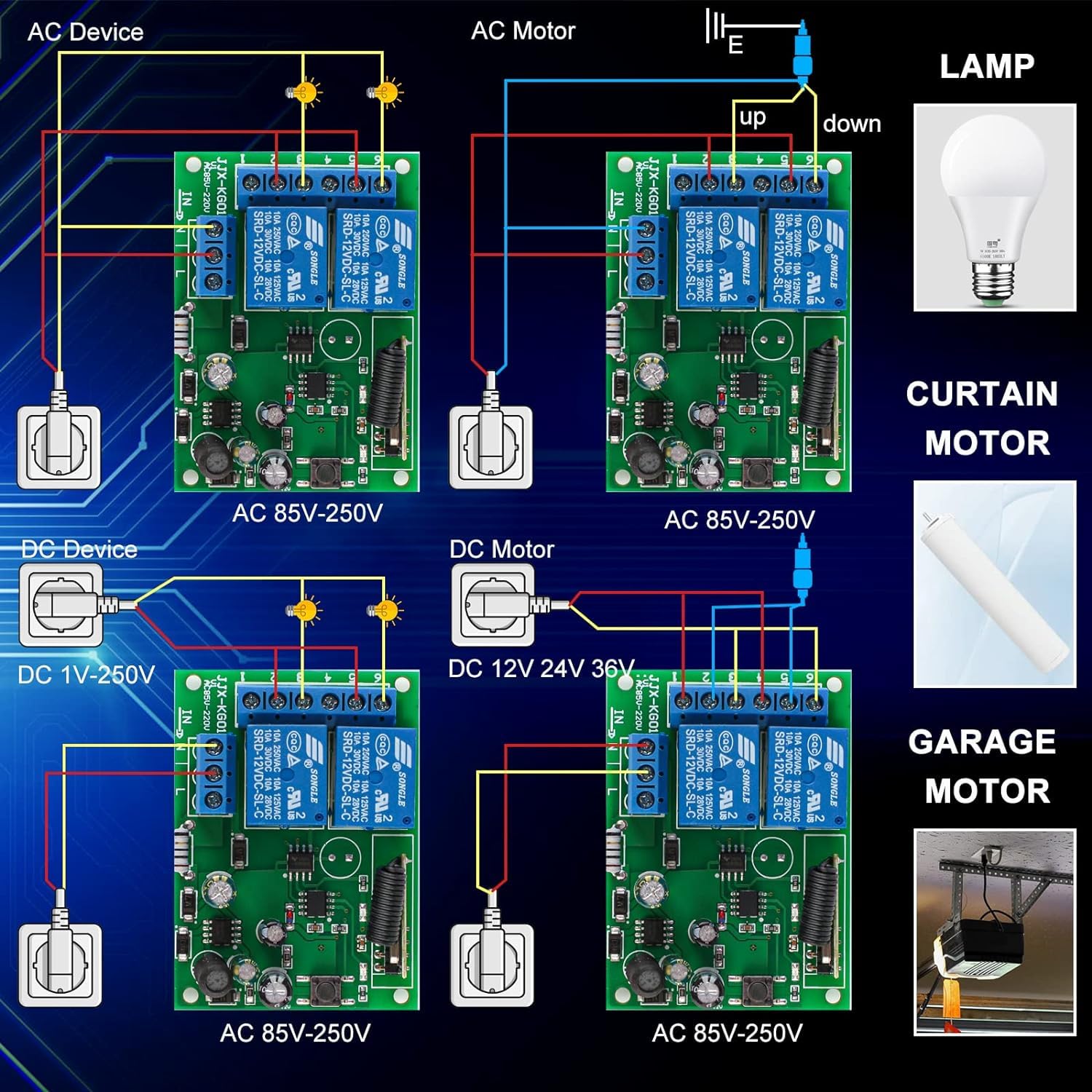 Bezprzewodowy pilot zdalnego sterowania 433 MHz 2 kanały AC 220-240 V odbiornik z 3 nadajnikami moduł przekaźnika RF