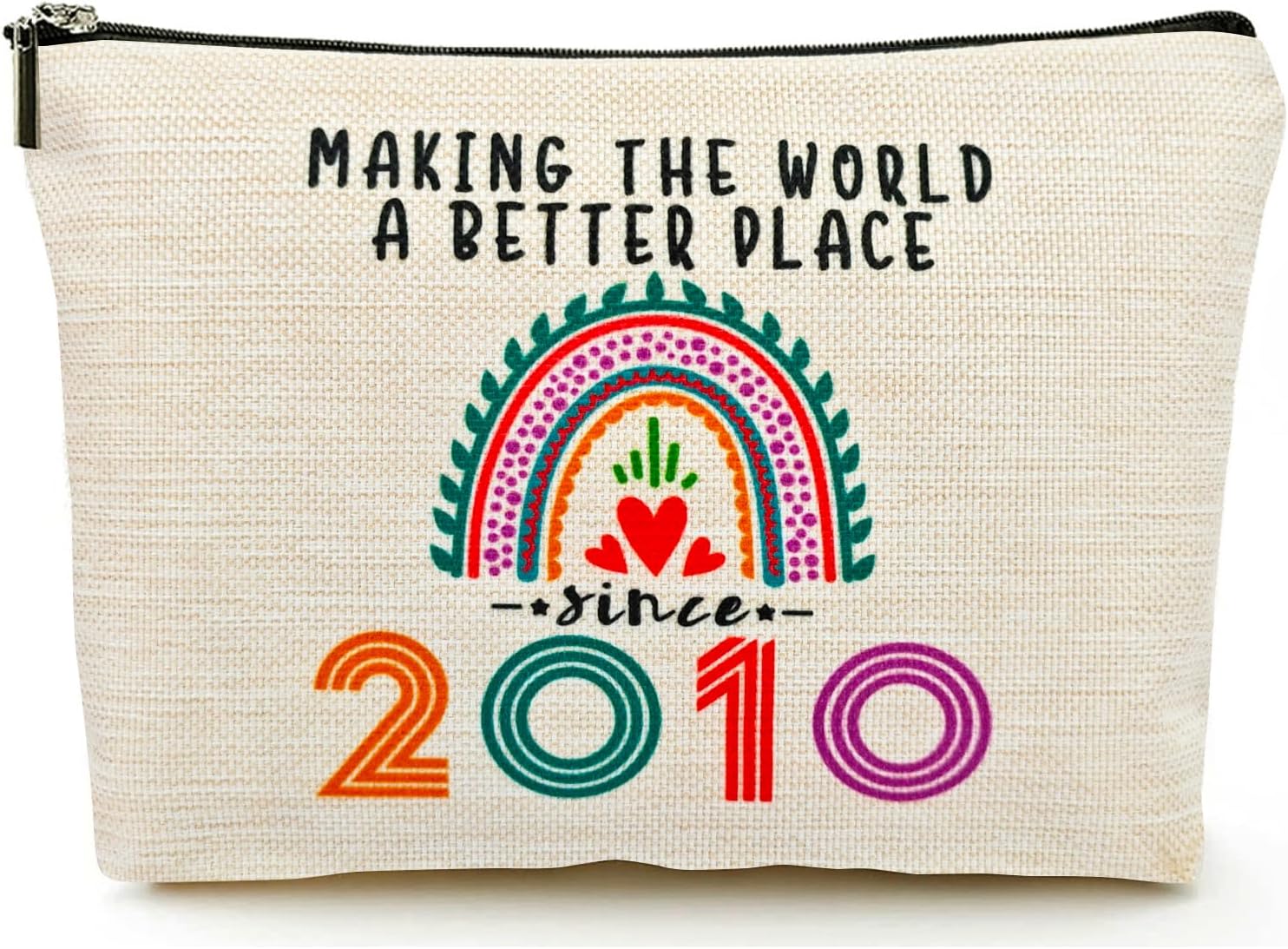 15 Year Old Girl Gift Ideas, 15th Birthday Gifts for Kuwait Ubuy