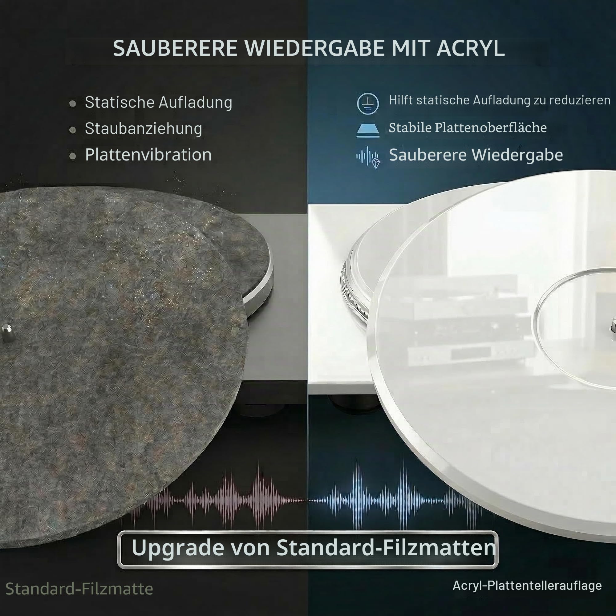 PRO SPIN Weiße Acryl-Plattenspielermatte – Platter Slipmat für 30,5 cm Vinyl-Schallplattenspieler – antistatische Abdeckung, reduziert Geräusche und Geräusche von statischer Aufladung und Staub –