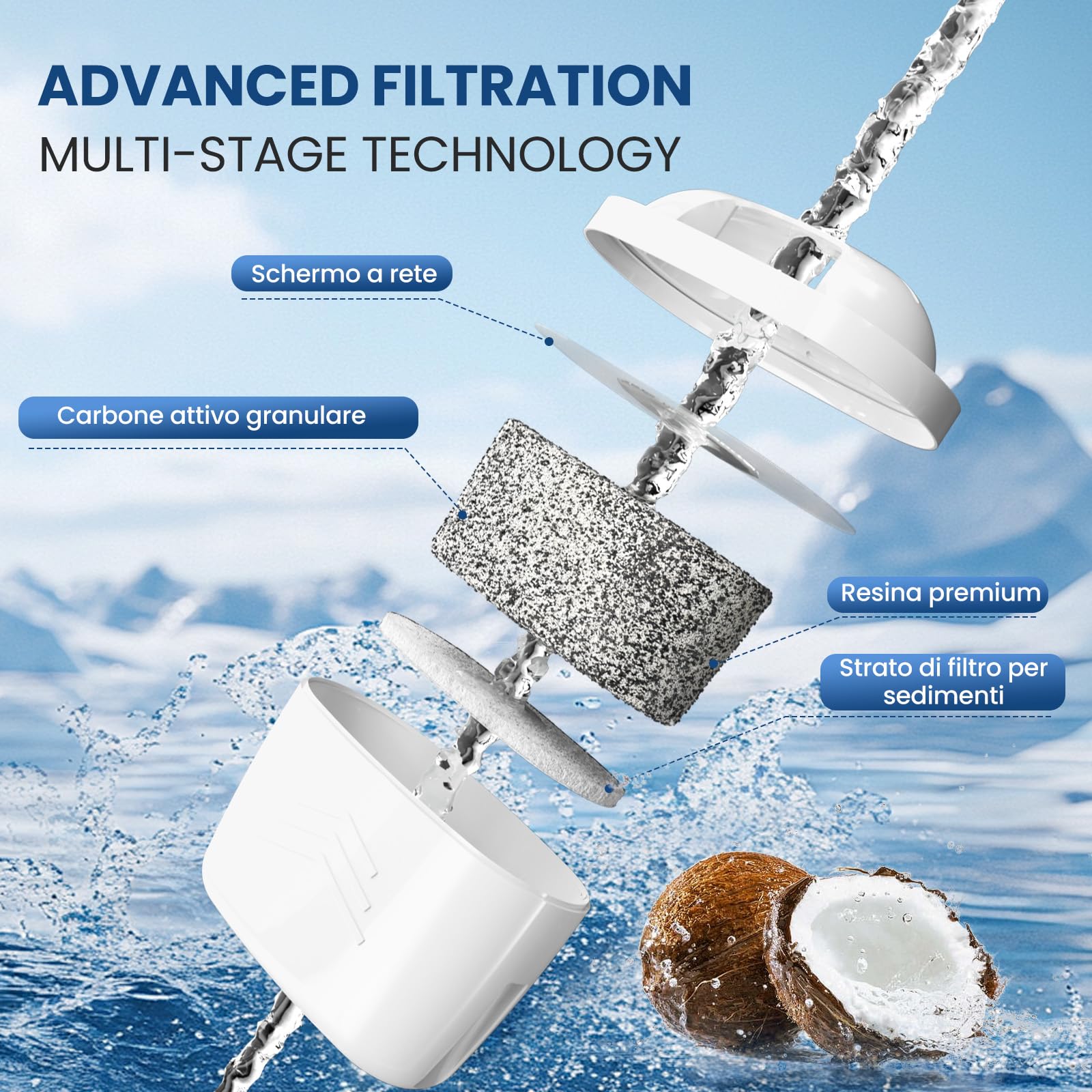 GOLDEN ICEPURE Filtro per bollitore Compatibile Con Brita Maxtra+, Maxtra Plus, Mavea, Anna Duomax, 6 pezzi