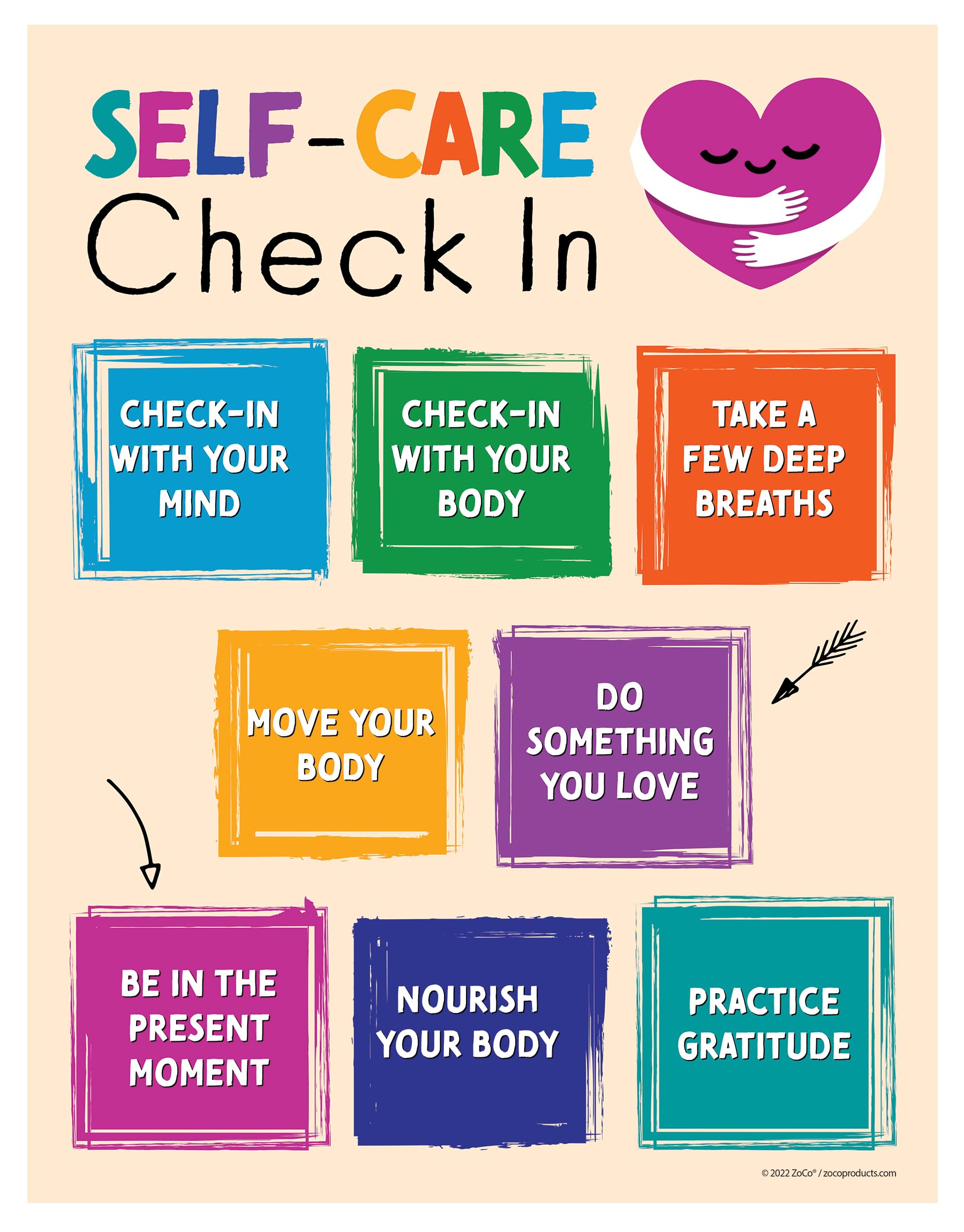 ZOCOSelf-Care Check In Poster - Laminated, 17 x 22 in. - Mental Health Inspirational Posters - Positive & Motivational Therapy Office Wall Decor - Middle & High School Counselor Must Have