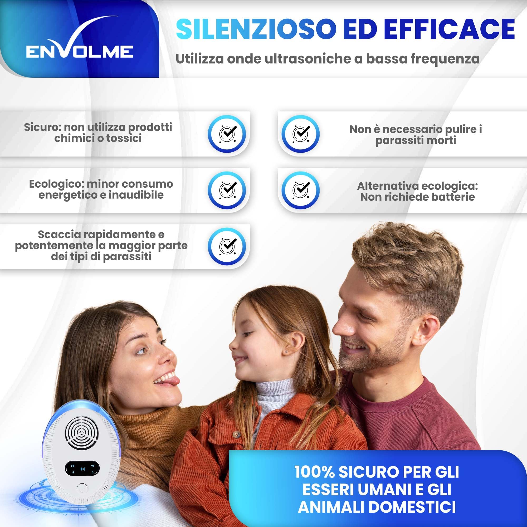 Repellente Ultrasuoni per Insetti - Antizanzare - Anti Ragni - Repellente per Topi - Dispositivo Elettrico Antizanzare - Pipistrelli