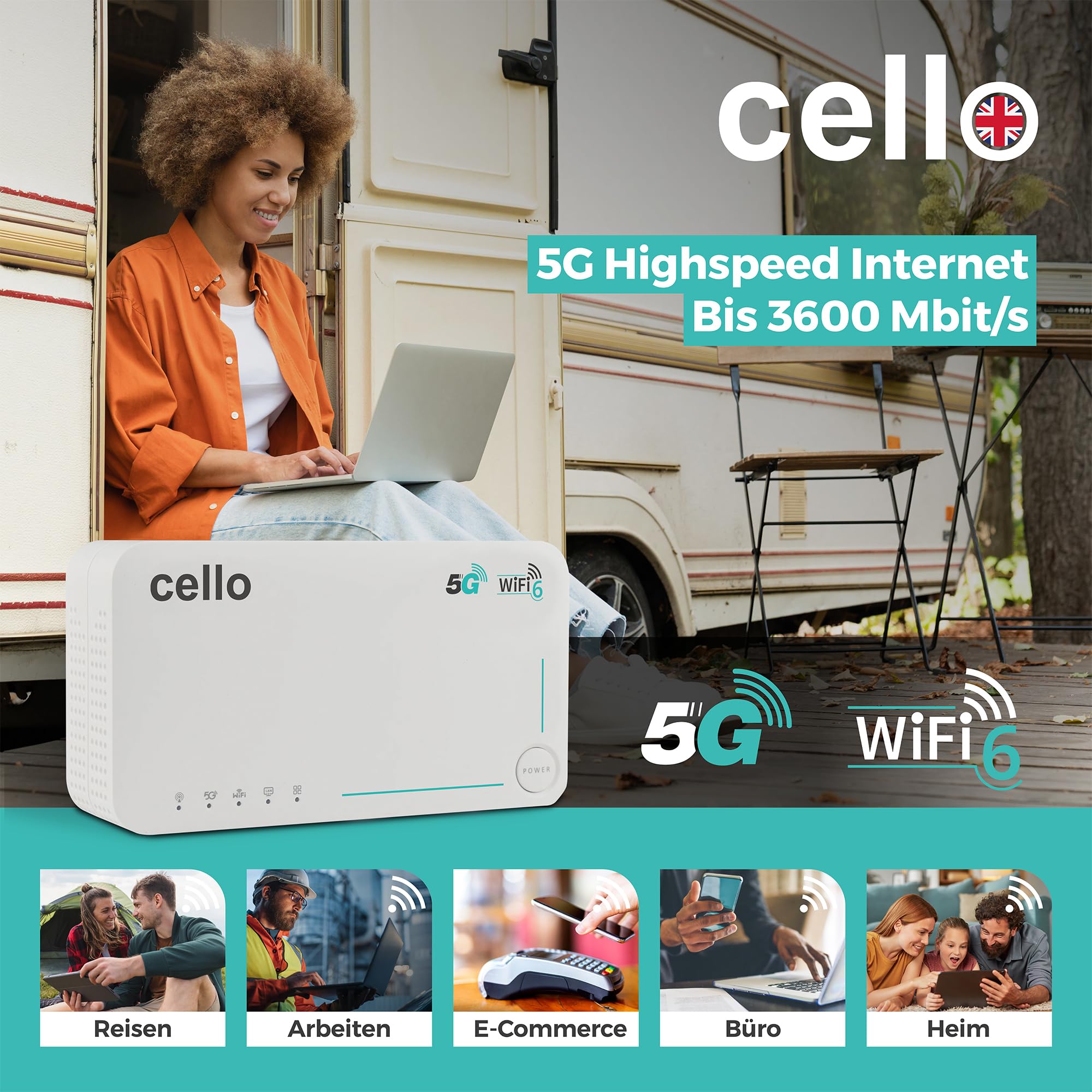 Cello Tragbarer 5G-Reiserouter, WiFi 6 AX1800 Hotspot mit SIM-Slot, Qualcomm X55, Dualband 2,4/5 GHz, 4000-mAh-Akku, SIM-Lock-frei für Reisen, Zuhause und Outdoor