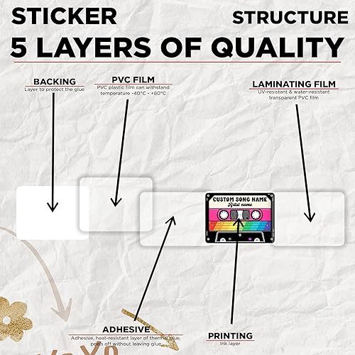 Miniatura 7 de Cinta de casete vintage personalizada de los años 90, calcomanía personalizada con texto de artista de música retro, calcomanía de vinilo