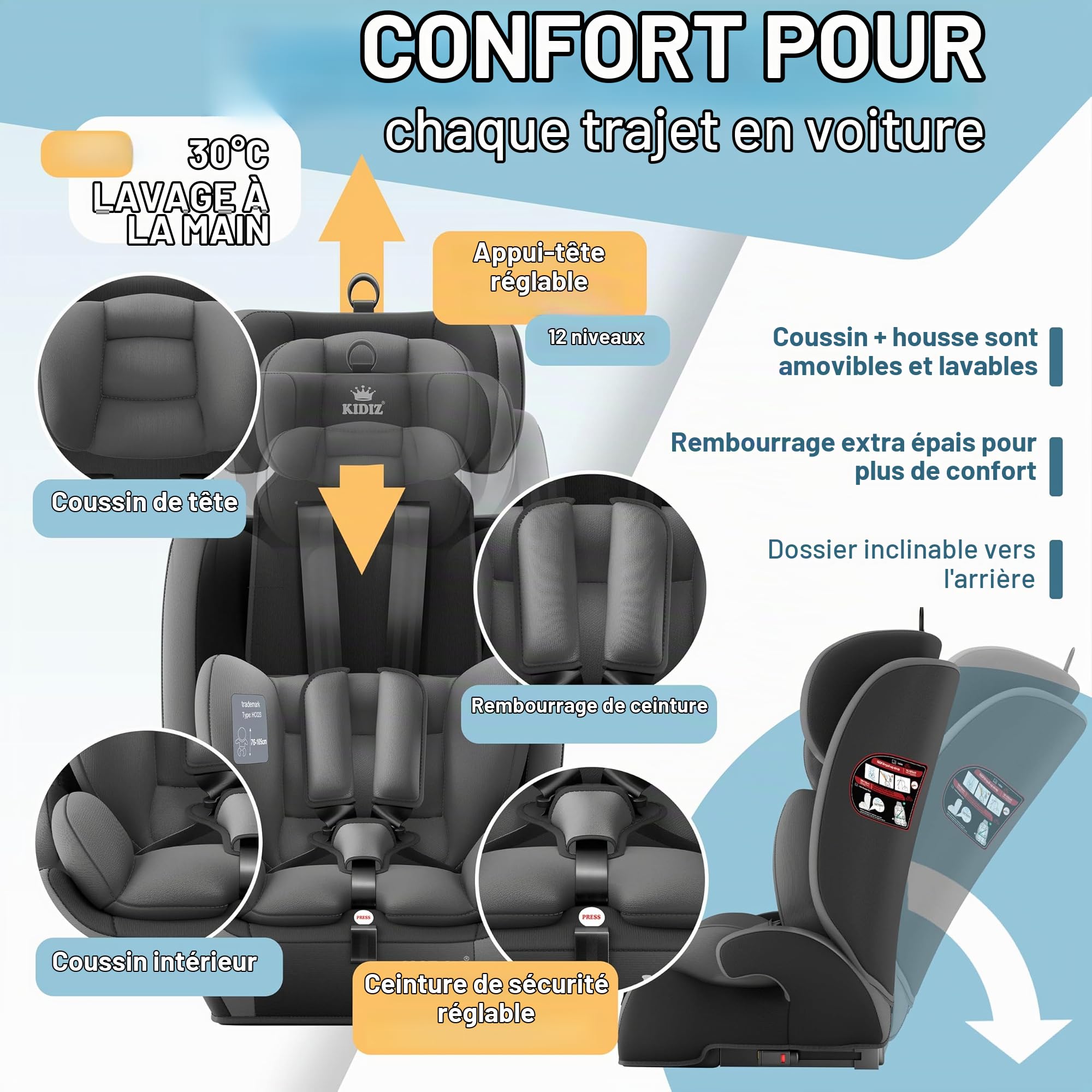 KIDIZ® Siège auto pour enfant avec Isofix i-Size R129 de 100 à 150 cm jusqu'à 12 ans, groupe 1/2/3, siège auto grandit, harnais 5 points et appuie-tête réglable en hauteur, gris