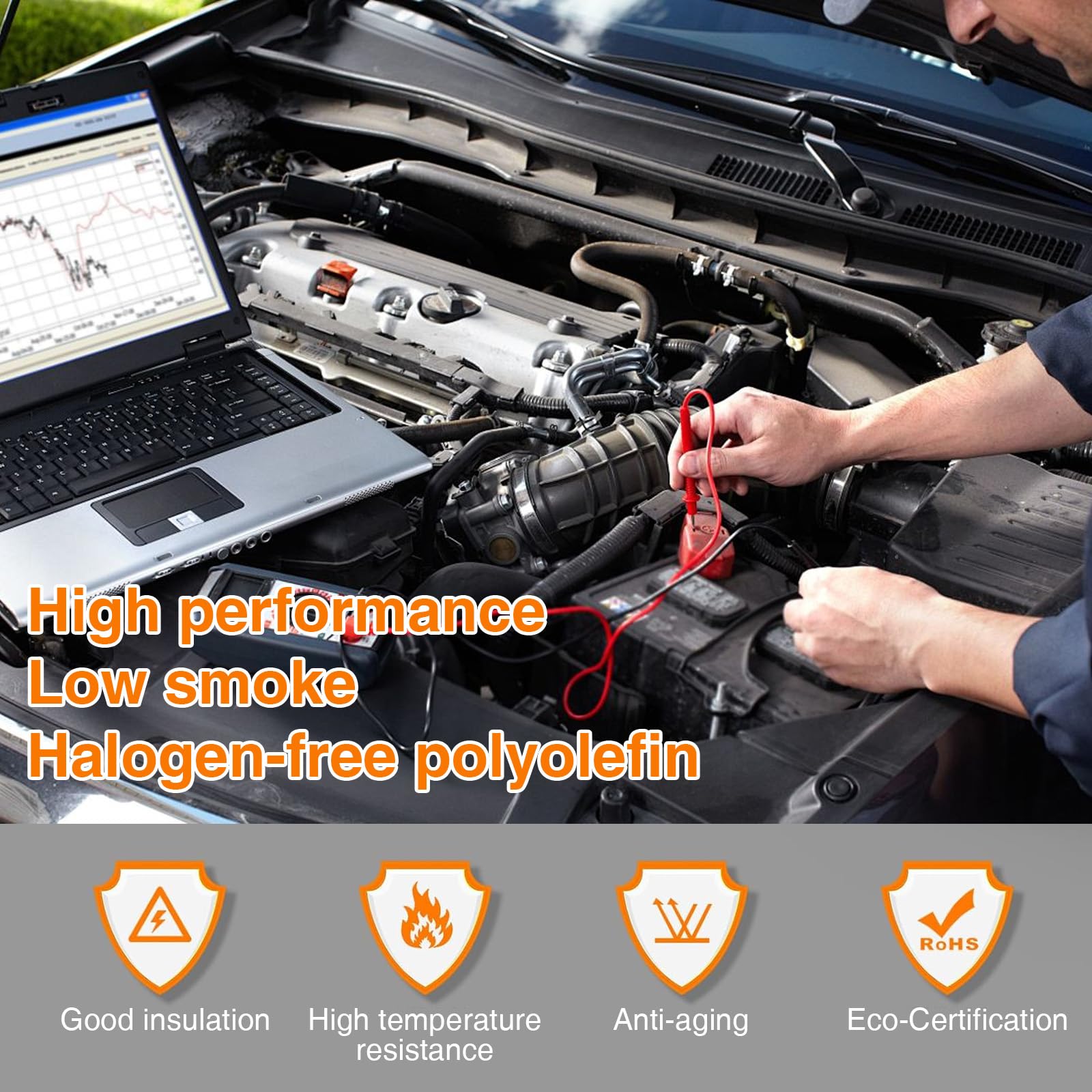 100x Wasserdichte Kabelverbinder Ohne Crimpen – Schrumpfverbinder AWG 26-24 Mit Heißkleber, Transparent, Für Auto & Boot